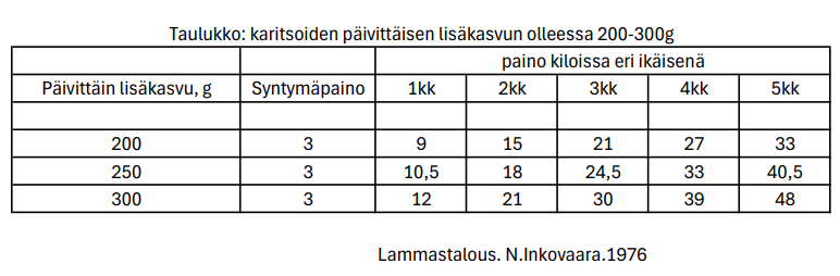 Näyttökuva 2025-12-15 112110