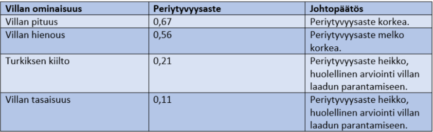 Näyttökuva 2025-09-23 154618