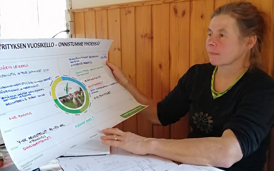 Lampuri esittelee tilansa vuosikelloa. Kuva Sari Heltelä.